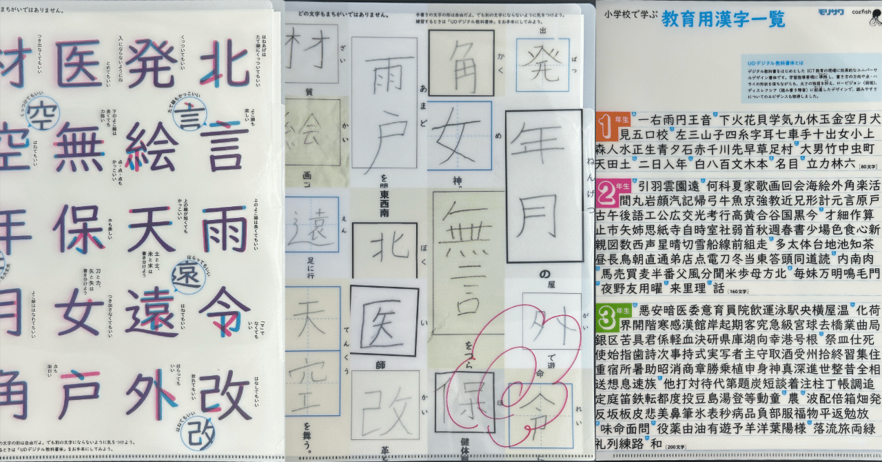 昭和時代の書写教科書 お手本文字