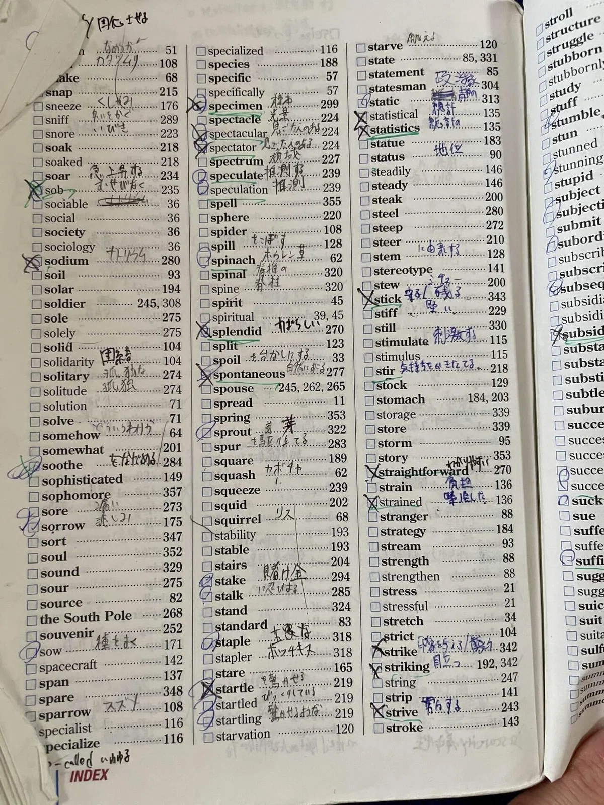 あくまで「主観」ベースな参考書紹介 - 英語｜前頭前野と大脳皮質と扁桃体