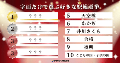 青春18きっぷ検索 - 乗換案内 - ジョルダン