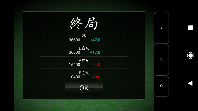 天鳳戦略 基本的な考え方 まさg Note