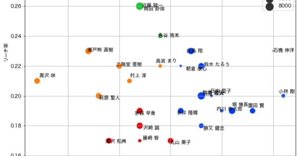 灘中1日目完全攻略】国語対策用プリント
