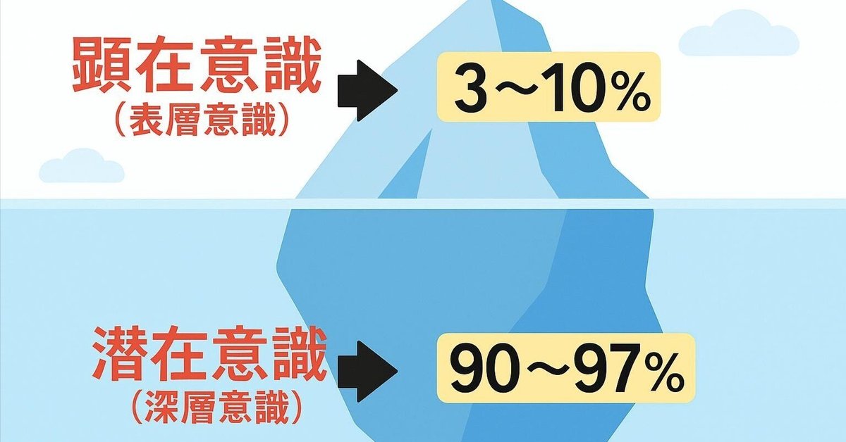 絶版サクセスアファメーション、SSI,潜在意識強化、自信、成功者