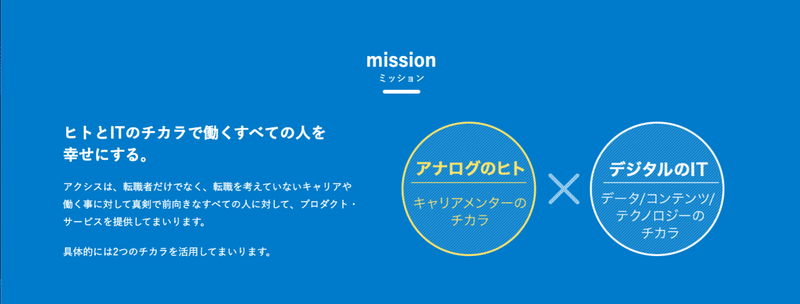 スクリーンショット 2020-02-19 23.19.49