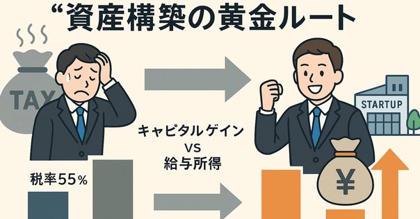 スタートアップM&Aをはじめ、スタートアップ・ファイナンス、CFO