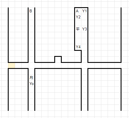 T3ムーンレンズ