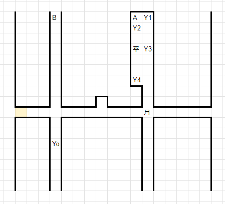 T5ムーンレンズ