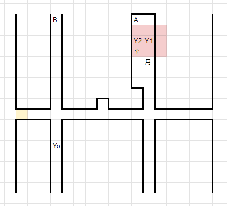 T8ムーンレンズ