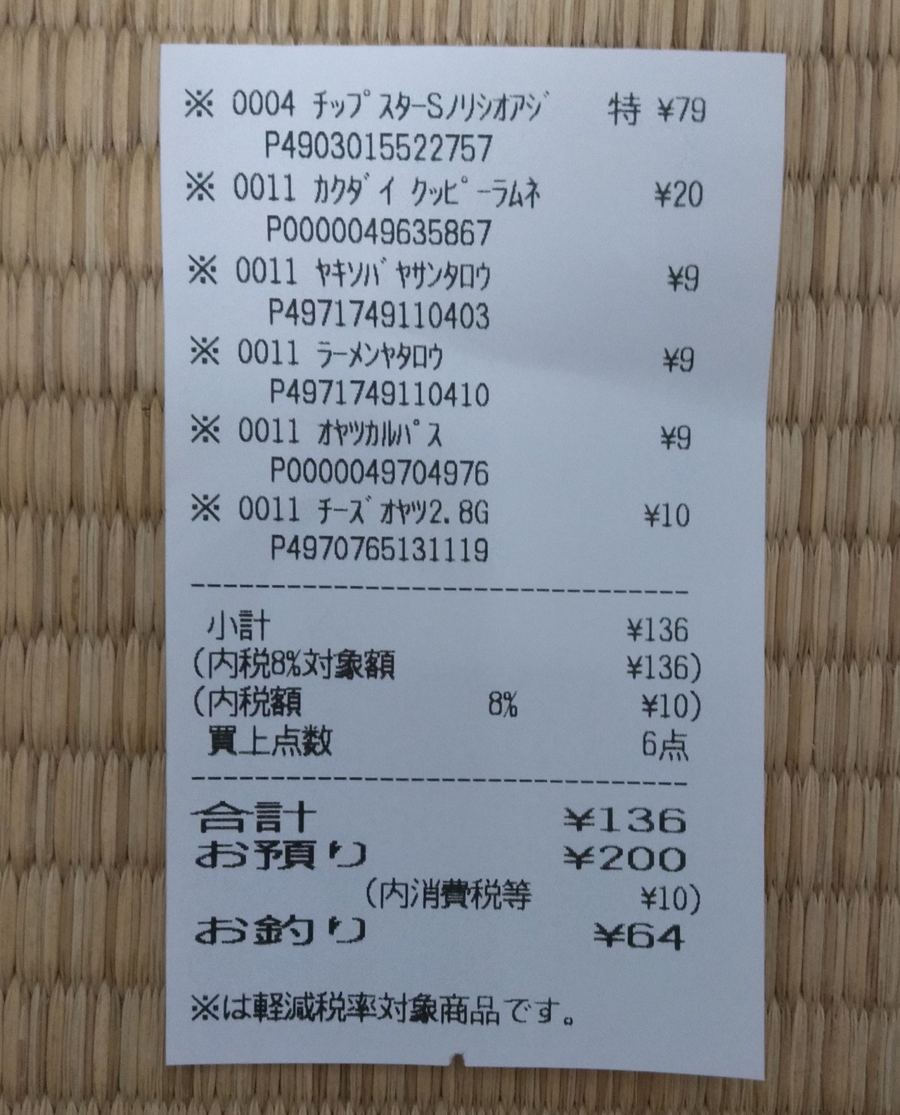 ちょびっとレシート おかしのまちおか おかしのまちおかは店内のポップも税込みで表示されてる ちっちゃい子が 精算時に憎き消費税を足しこまれ お金が足りなくて大恥をかき トラウマになるのを防いでい オレたち 鳥裸族 Note ちょびっとレシート おかしのまちおか おかしのまちおかは店内のポップも税込みで表示されてる ちっちゃい子が 精算時に憎き消費税を足しこまれ お金が足りなくて大恥をかき トラウマになるのを防いでい オレたち 鳥裸族 Note