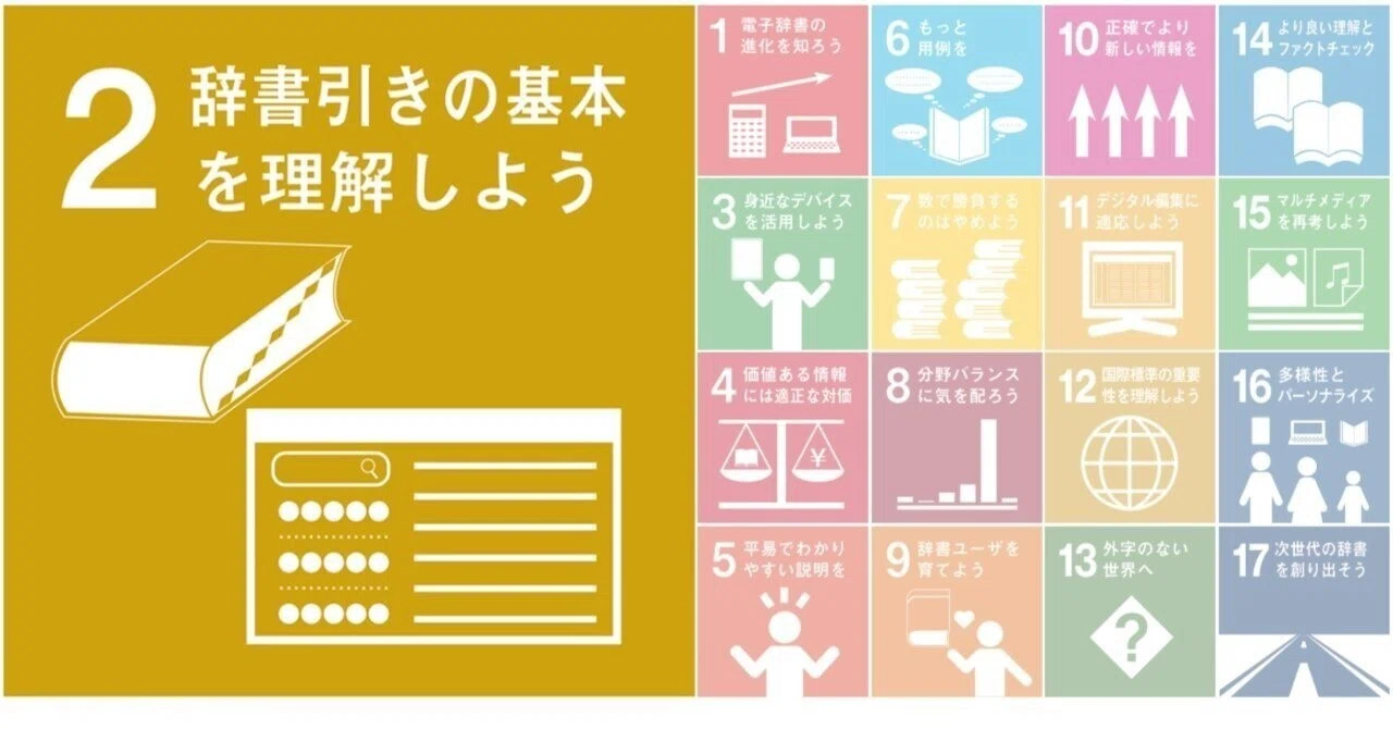 辞書引きの基本を理解しよう｜ながたけんじ