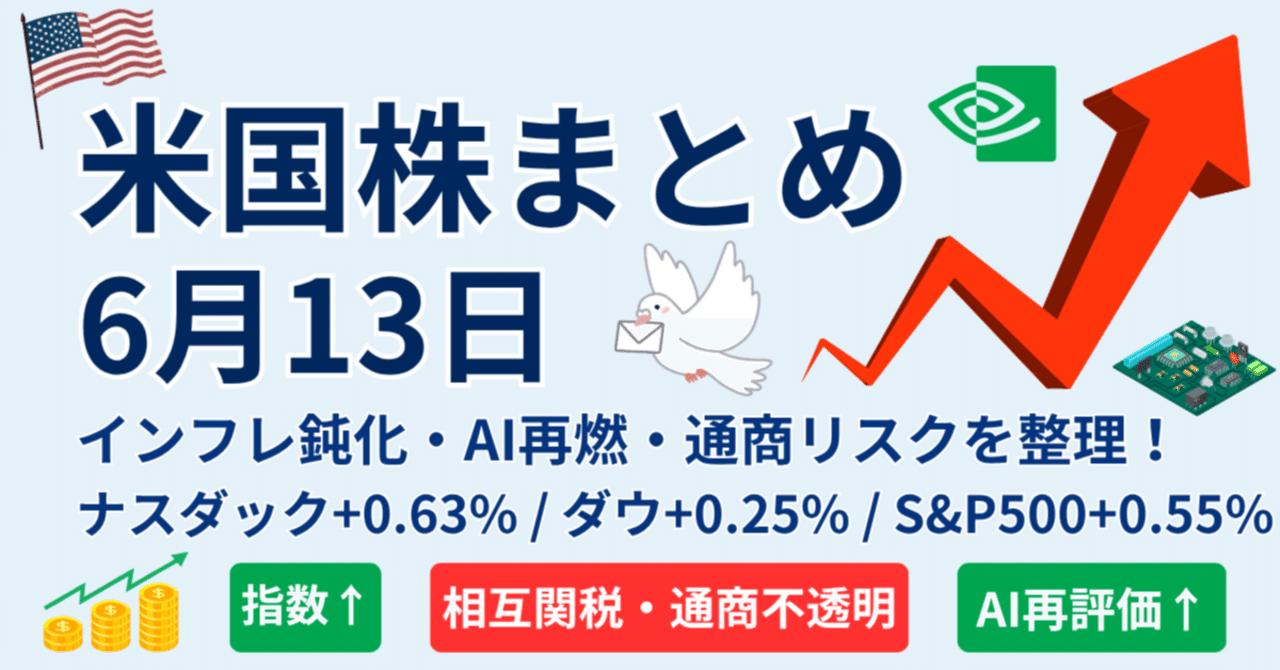 米国市場まとめ｜2025年6月13日】インフレ鈍化でも株価は上がらない？｜利下げ期待と通商リスクの間で“整える”視点｜橘 龍馬