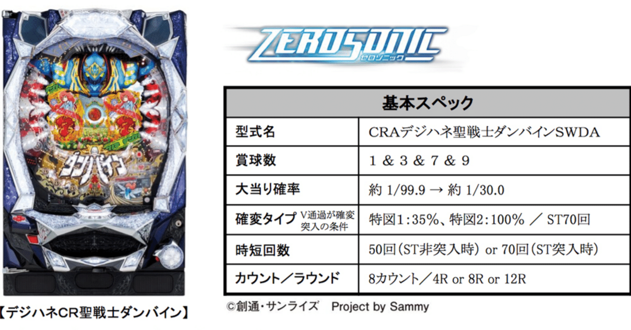 聖戦士ダンバイン SWDA 甘デジ 実機 サミー デジハネP聖戦士ダンバイン2 ZEROSONIC 中古パチンコ実機