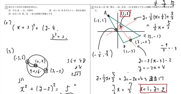 🔰一級建築士製図初受験生でもできる2時間作図を使った合格方法