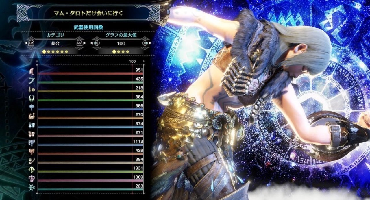 全武器を扱うということ そこから見える世界 Kuaty くあてぃ Note 全武器を扱うということ そこから見える世界 Kuaty くあてぃ Note