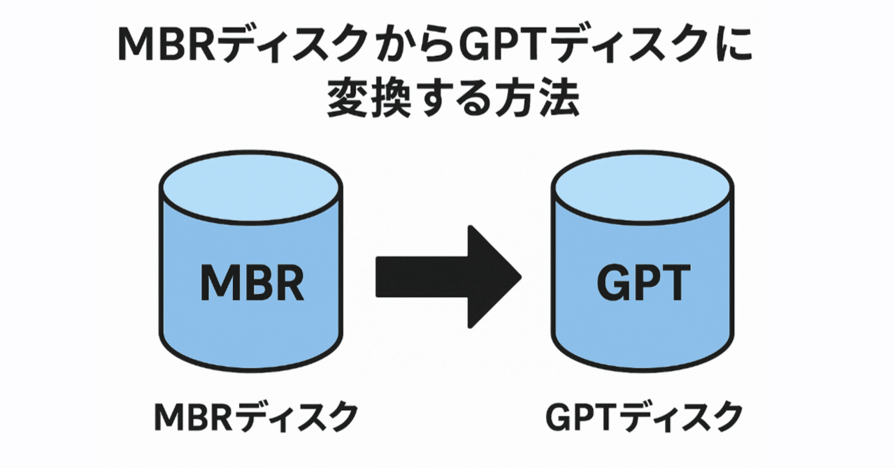 MBRディスクからGPTディスクに変換する方法｜安全な変換手順｜AOMEI