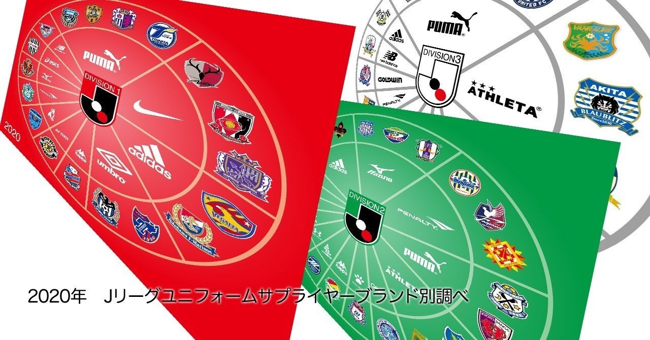 年jリーグユニフォームサプライヤーブランド別調べ ともさん Note