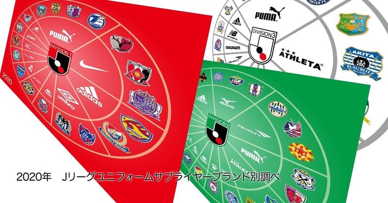 年jリーグユニフォームサプライヤーブランド別調べ ともさん Note
