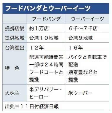 台湾社会の変化をピンクのパンダから考える Fujita244 Note 台湾社会の変化をピンクのパンダから考える Fujita244 Note