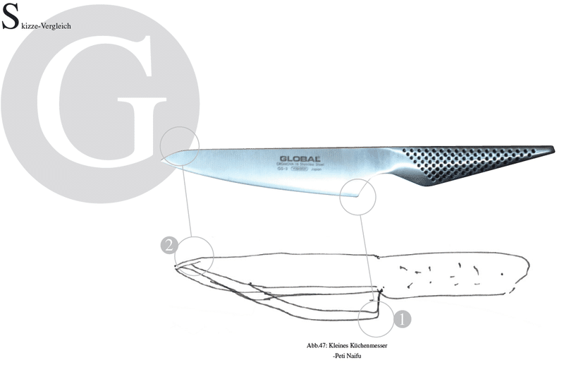 包丁とキッチンナイフの違いについて考えたこと インタビュー編 Yuske Note