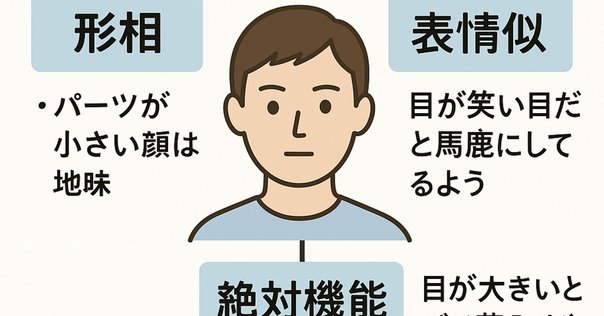 人相学とは？｜秘術の扉：日常に活かすマイナー占術ガイド ―直感