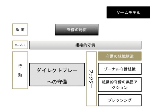 スクリーンショット 2020-02-20 10.29.54