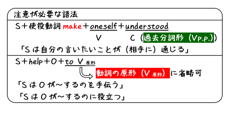 英文法解説 テーマ１ 品詞と文型 第９回 使役動詞が分かれば世界が広がる タナカケンスケ プロ予備校講師 英語 Note