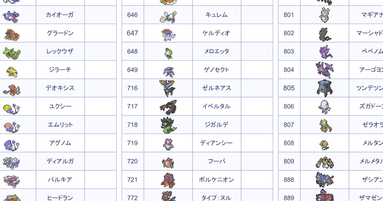 いちの年2月のノート Note