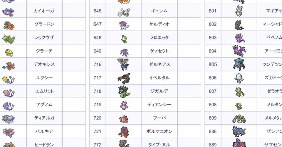 伝説ポケモンリスト いち Note