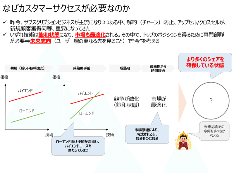 キャプチャ