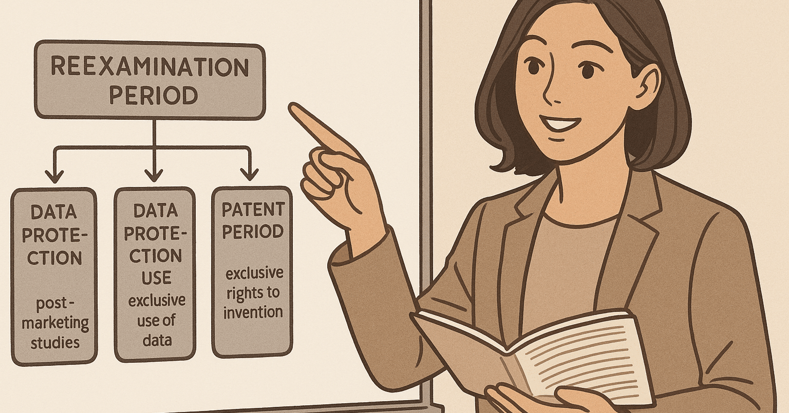 新薬の「再審査期間」って何？～特許や米国における「データ保護期間」との違いも分かりやすく～｜木嶋洋平 （弁護士）/ Yohei Kijima,  Pharma Integrity Inc.）
