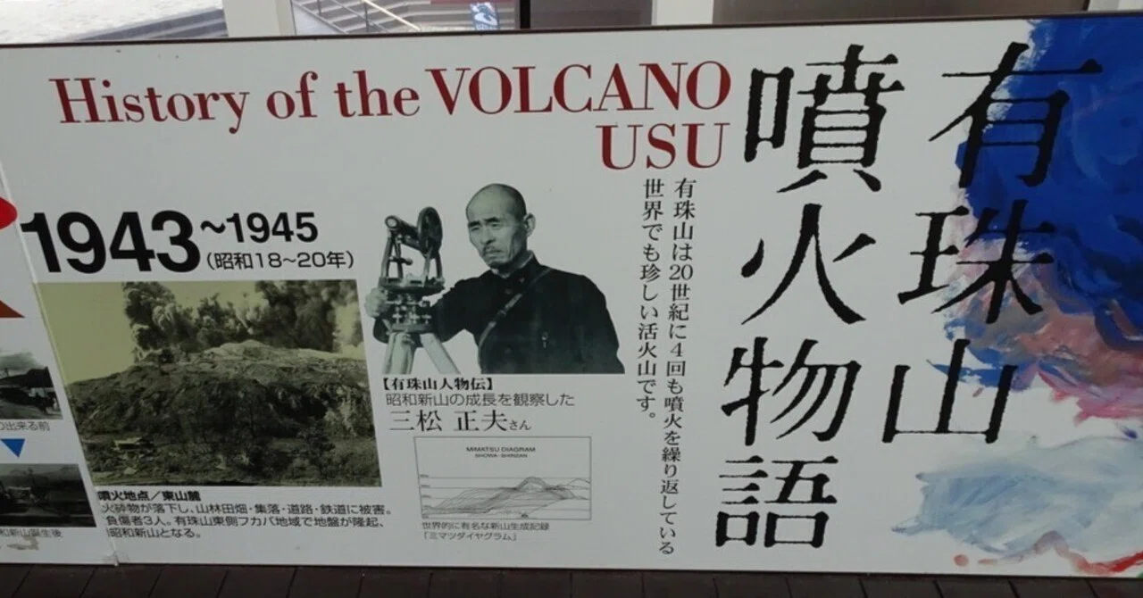 つながる旅行記#357】有珠山噴火の歴史と、三松正夫の想い【昭和新山