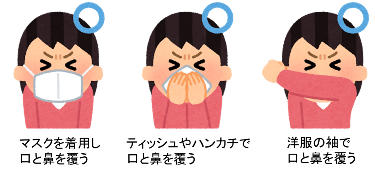 新型コロナウイルス どう予防 手洗い せきエチケット マスク着用 私たちができる対策 ニュースが少しスキになるノート From Tbs News Dig Powered By Jnn Note 新型コロナウイルス どう予防 手洗い せきエチケット マスク着用 私たちができる対策 ニュースが少しスキになるノート From Tbs News Dig Powered By Jnn Note