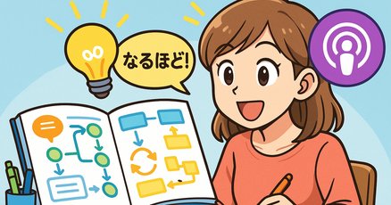 弁理士試験」の人気タグ記事一覧｜note ――つくる、つながる、と