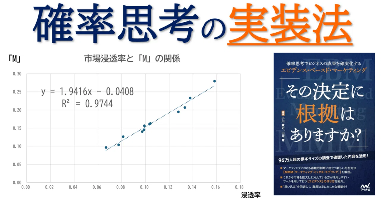 確率思考の実装法」を共有する書籍と講義を紹介します