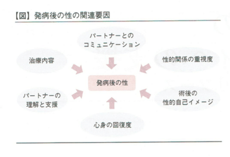 スクリーンショット 2020-02-20 15.09.40