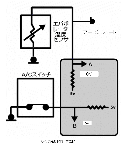 eva01ＡＣＯＮ - コピー (2)