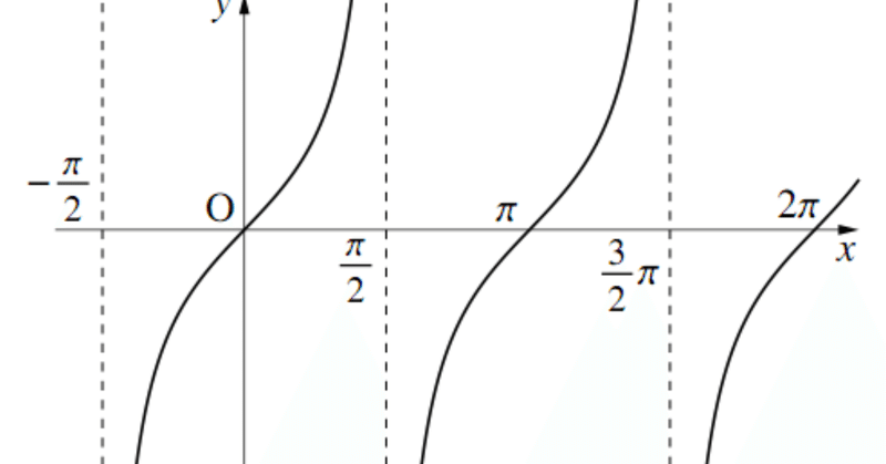 Adhdã‹ã‚‰ãã‚‹åŒæ¥µæ€§éšœå®³ã®äººé–