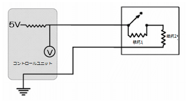 ３）スイッチ回路からのアナログ入力