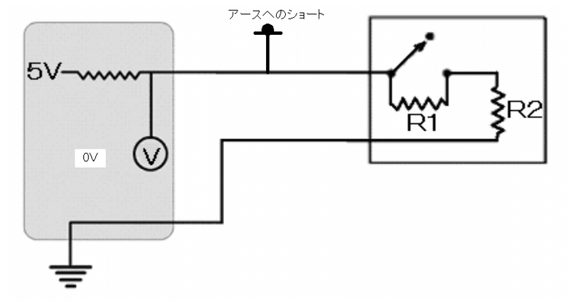R1R2アースショート