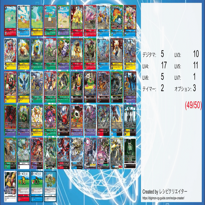 デッキ作成のすゝめ｜A