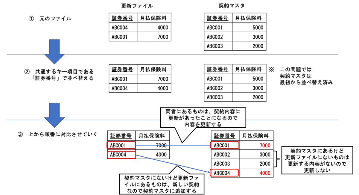 スクリーンショット 2020-02-20 16.08.27