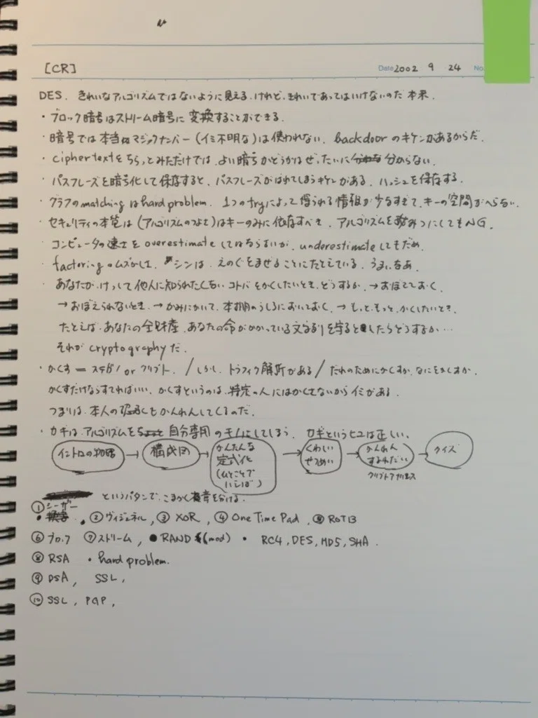 暗号技術入門 や 数学ガール をどう書いたか 手書きメモを公開します 本を書く心がけ 結城浩