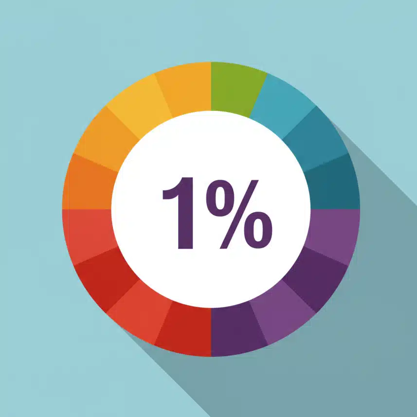 1％ずつ変わるための自己啓発ノート