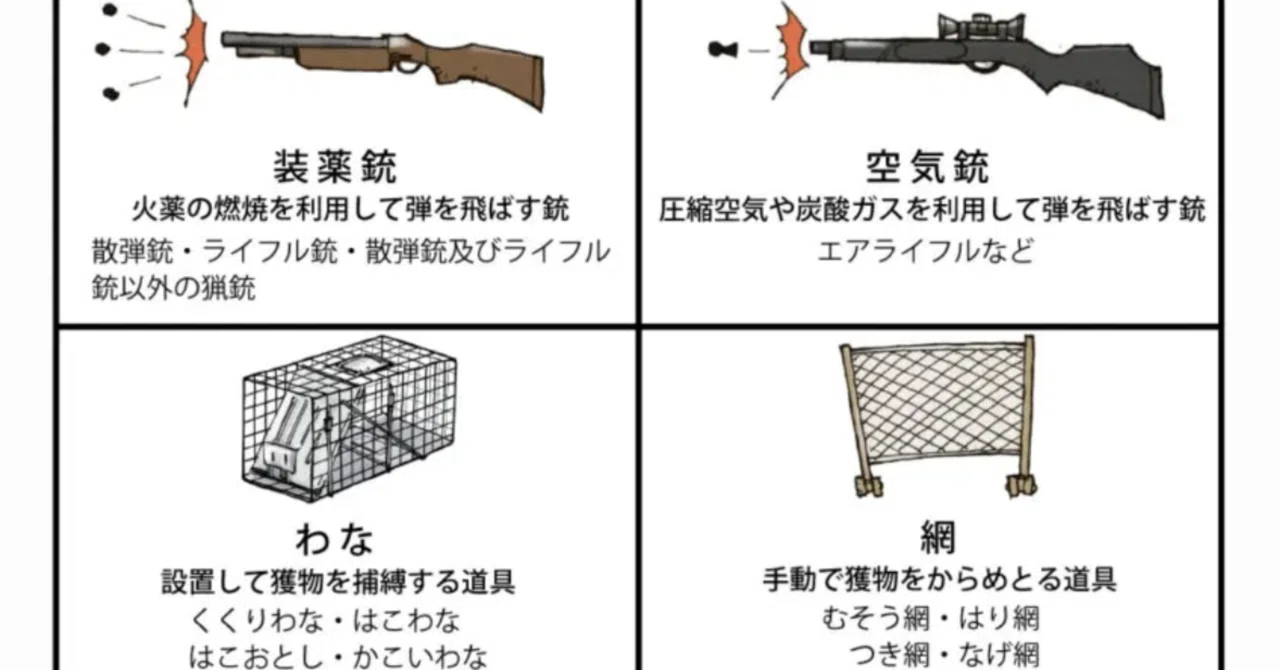狩猟免許の取り方｜狩猟おじさん hunting_uncle