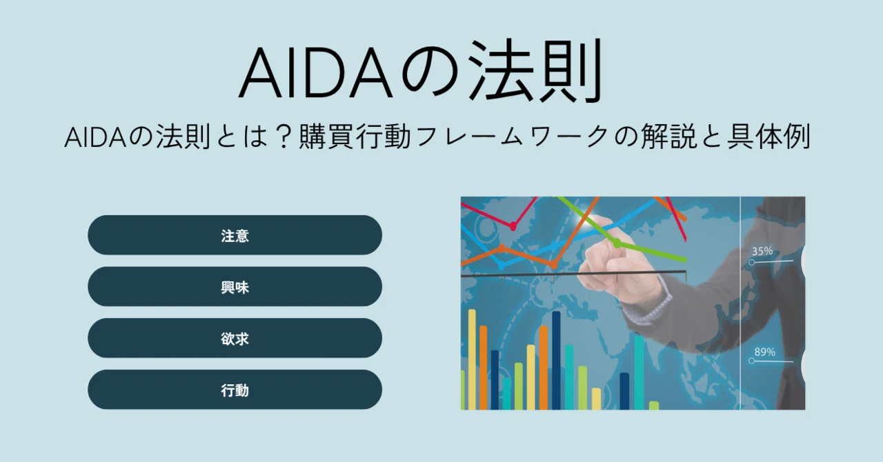 Itamiページ オルゴール 日本製 アイーダ 凱旋行進曲 傷ありも含む