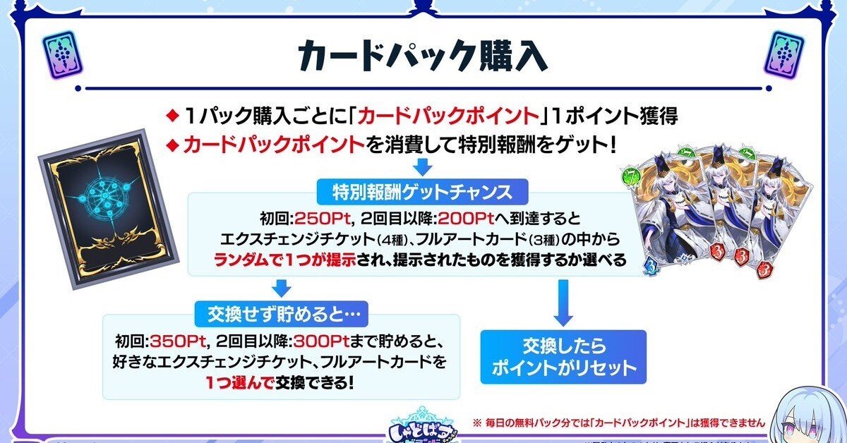 ビヨンドの変更点・追加点について｜ぱたぱた