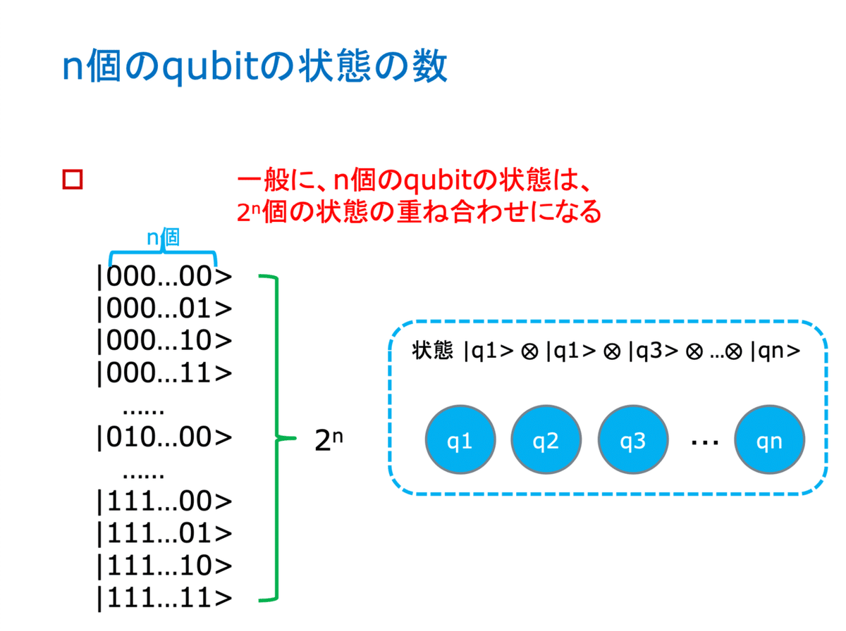 マルレク資料64P