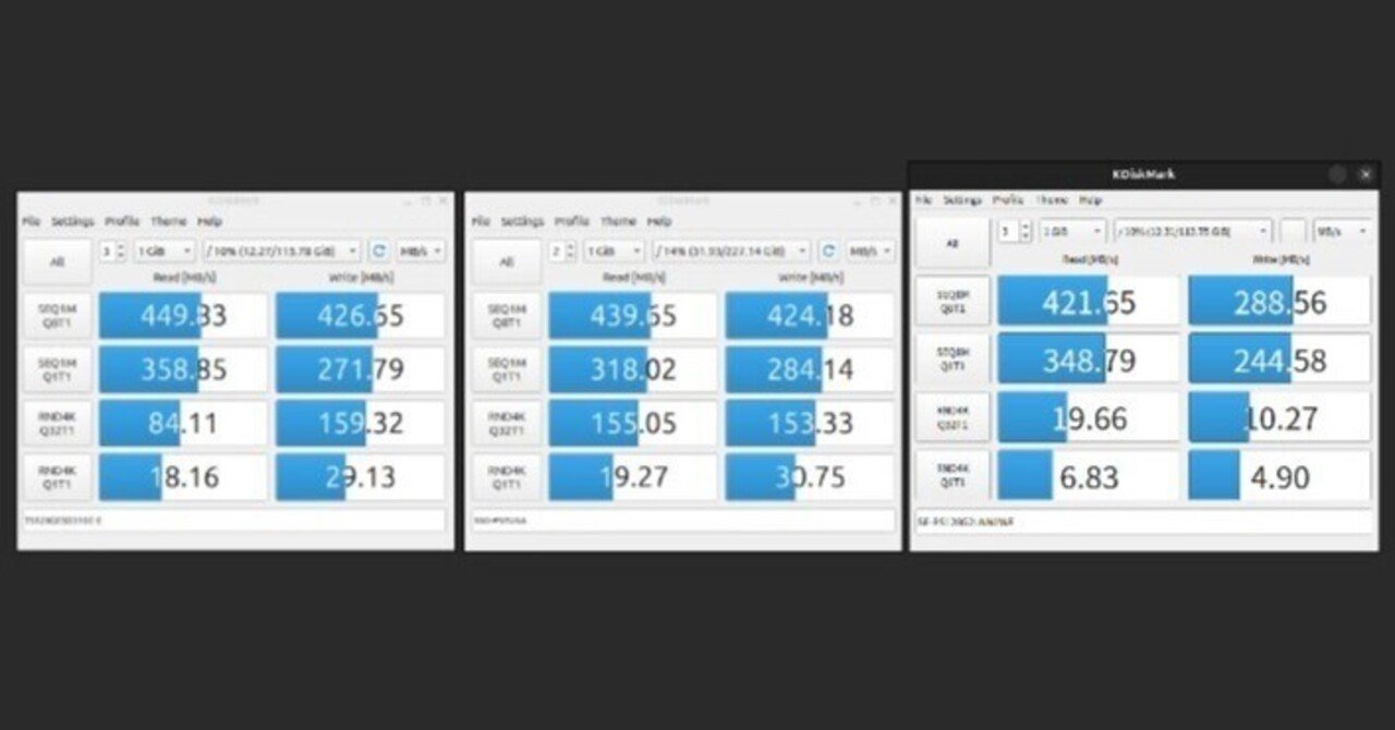 最新Ubuntu環境をどこへでも！ 最適な小型USB SSDメモリはどれだ