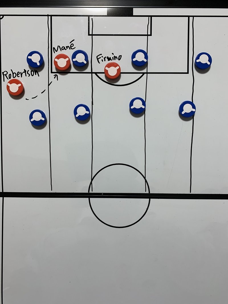 Clリヴァプールvsアトレティコマドリード 感想 分析 改善策 小川智輝 Note Clリヴァプールvsアトレティコマドリード 感想 分析 改善策 小川智輝 Note