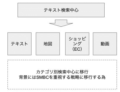 スクリーンショット 2020-02-20 19.52.18