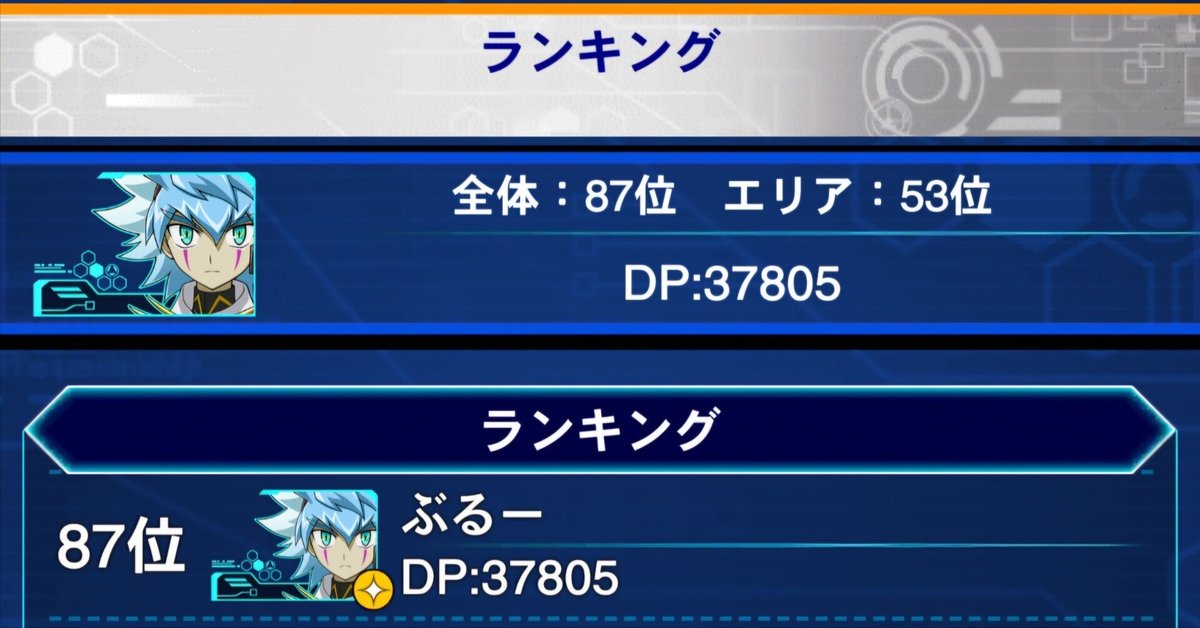WCS2025予選（リンクス/RUSH）レポート｜ぶるー